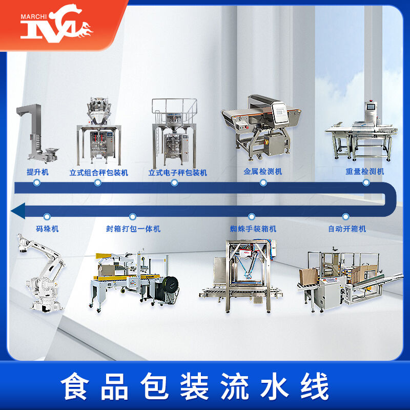 邁馳攜手生產(chǎn)企業(yè)改善食品包裝流水線設(shè)備，提升生產(chǎn)效率，助力企業(yè)發(fā)展